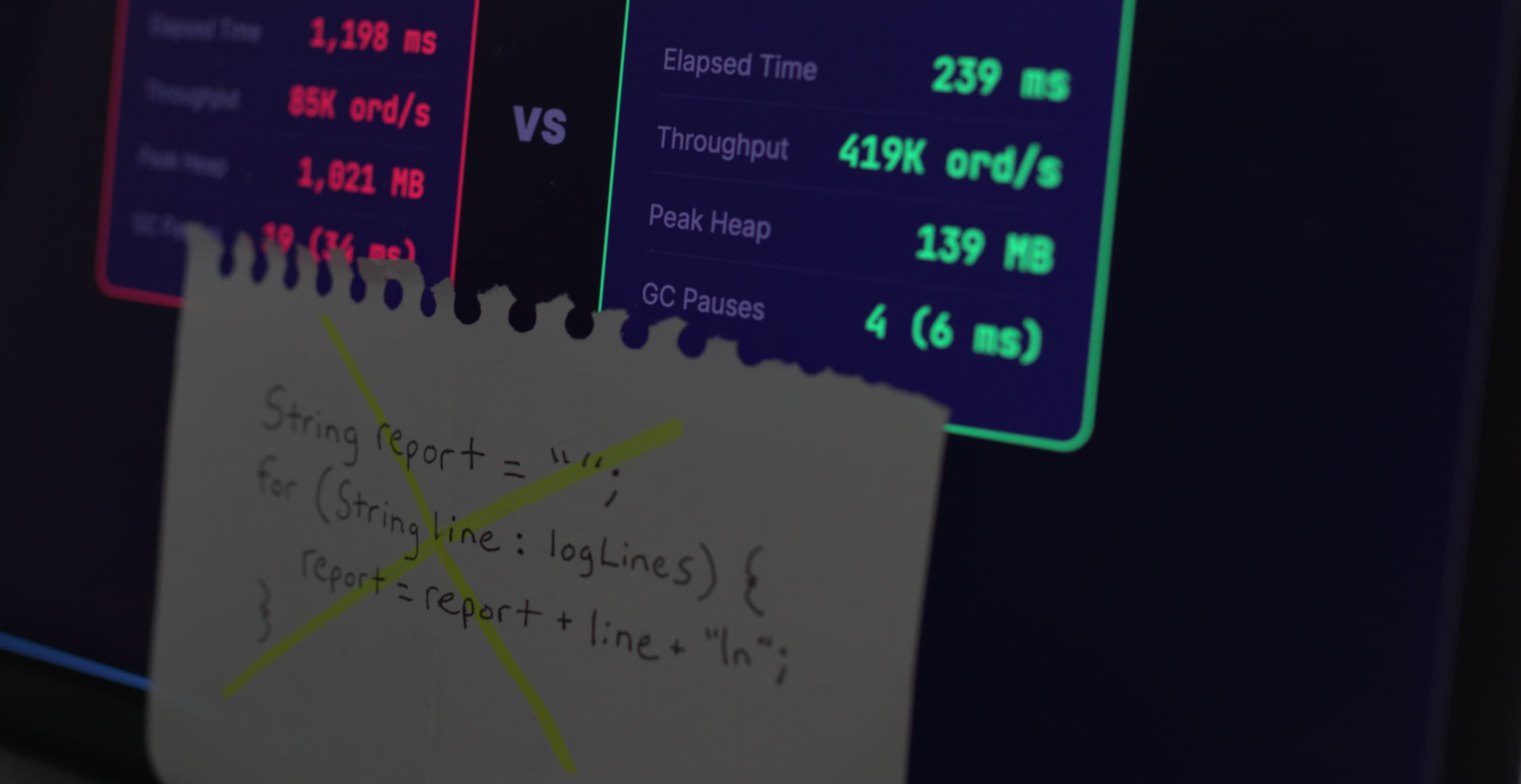 Java 性能优化系列封面